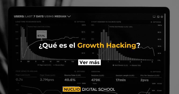 ¿Qués el growth hacking?