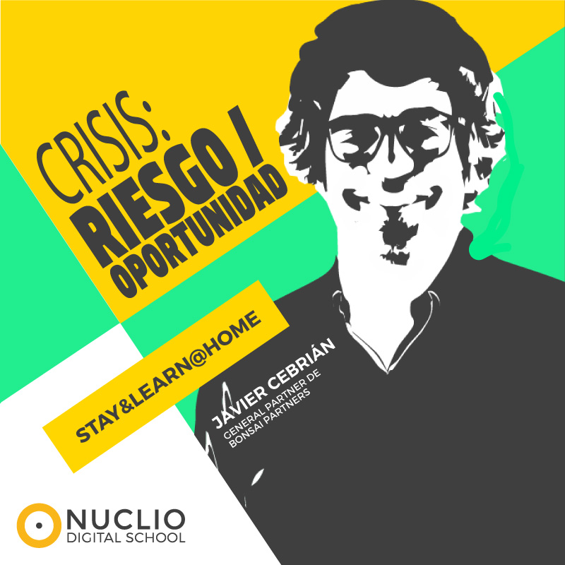 Crisis: Riesgo / oportunidad