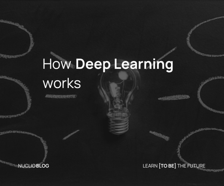 image with post's title